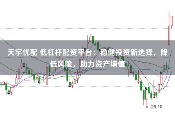 天宇优配 低杠杆配资平台：稳健投资新选择，降低风险，助力资产增值