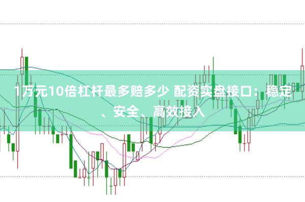 1万元10倍杠杆最多赔多少 配资实盘接口：稳定、安全、高效接入