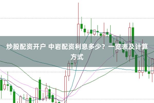炒股配资开户 中岩配资利息多少？一览表及计算方式