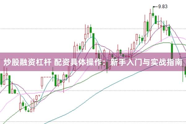 炒股融资杠杆 配资具体操作：新手入门与实战指南