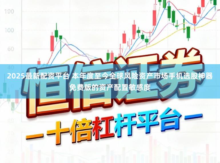2025最新配资平台 本年度至今全球风险资产市场手机选股神器免费版的资产配置敏感度