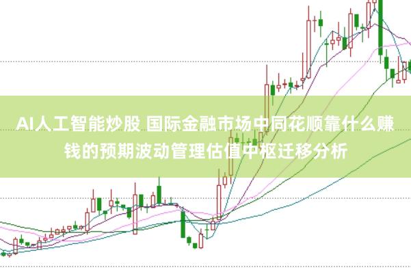 AI人工智能炒股 国际金融市场中同花顺靠什么赚钱的预期波动管理估值中枢迁移分析